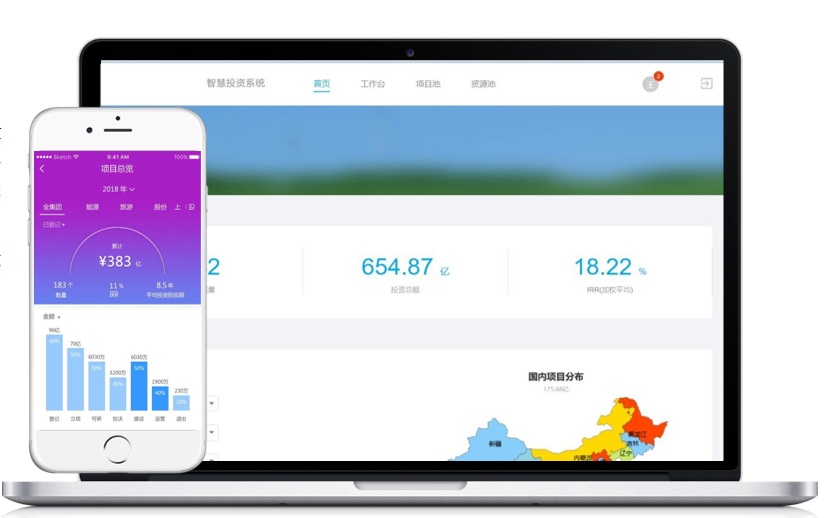 Group Smart Investment Support System