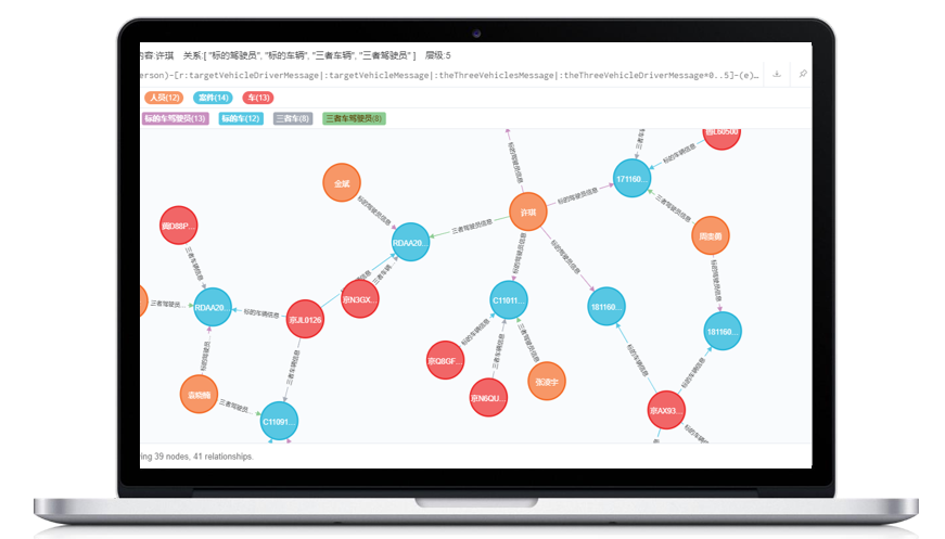 Insurance anti-fraud platform