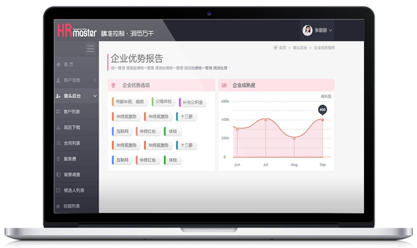 HR MOSTER system