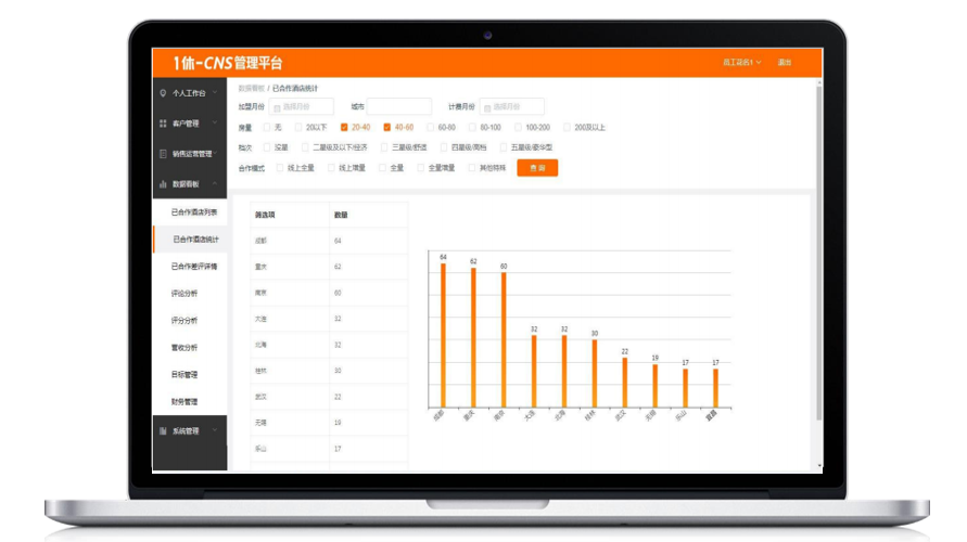 Yixiu CRM Management System