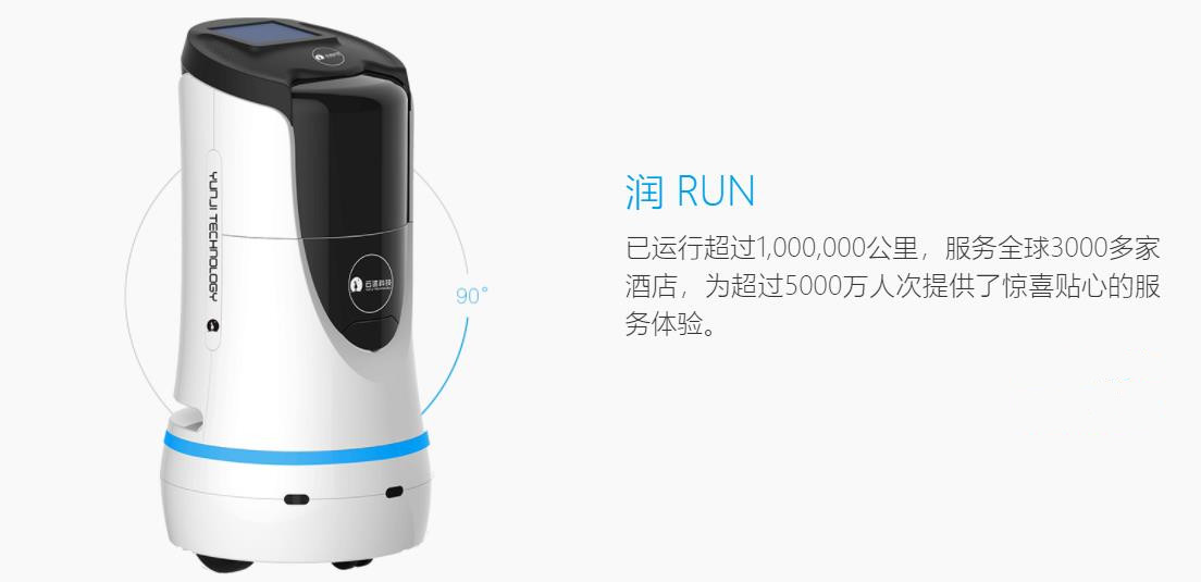 Run RUN business service robot
